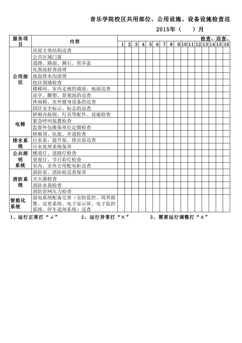 共用部位、公共设施巡查表