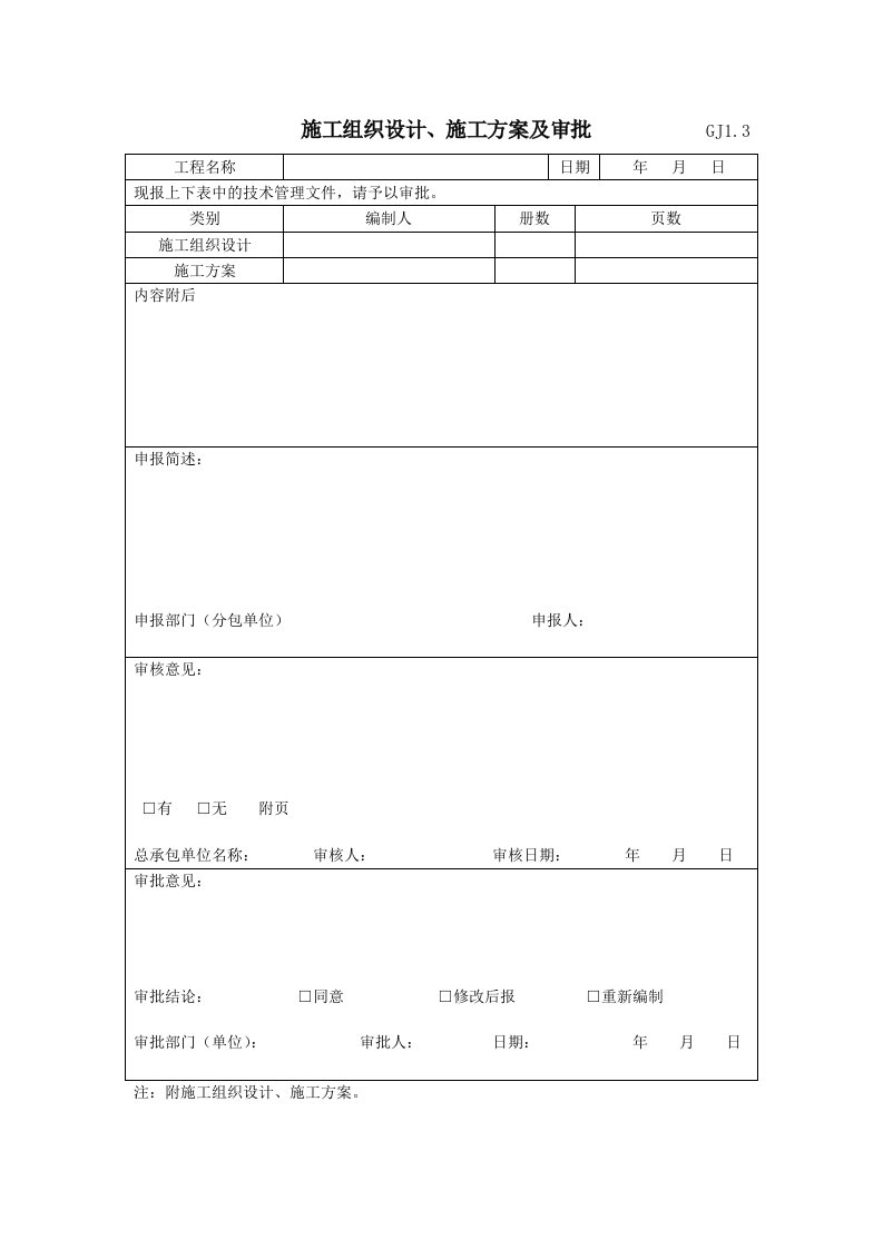 建筑工程管理-施工组织设计、施工方案及审批GJ13