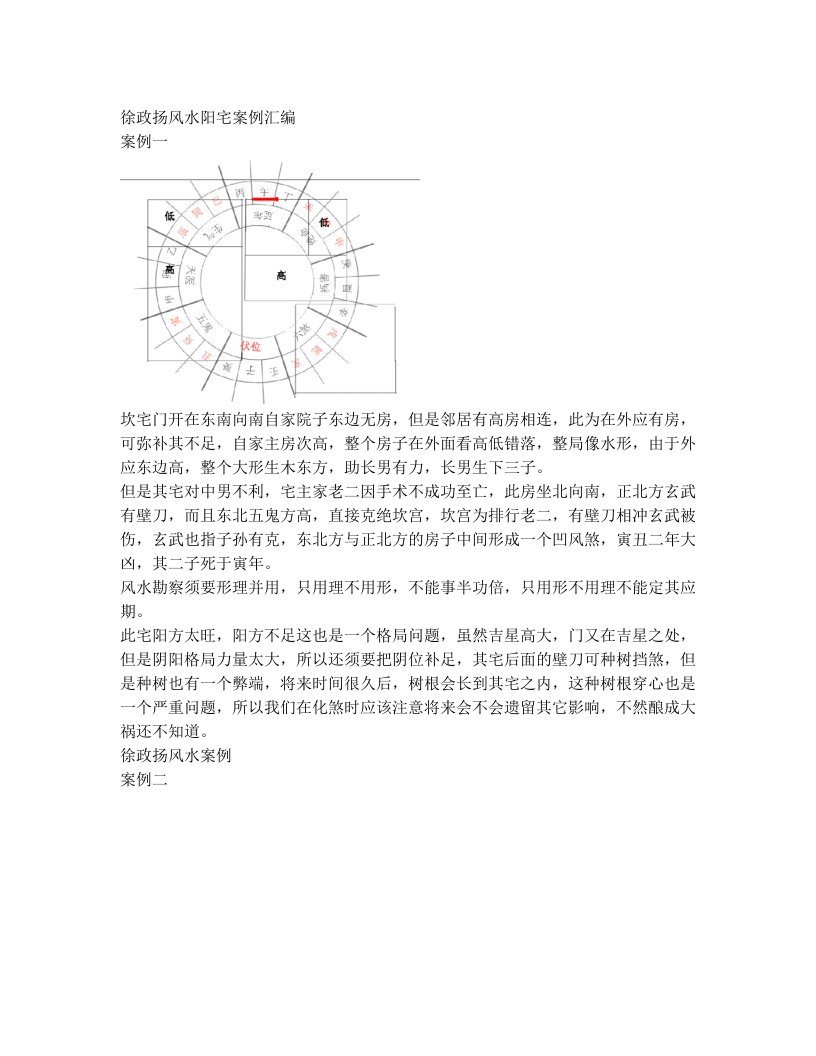 徐政扬阳宅风水案例汇编