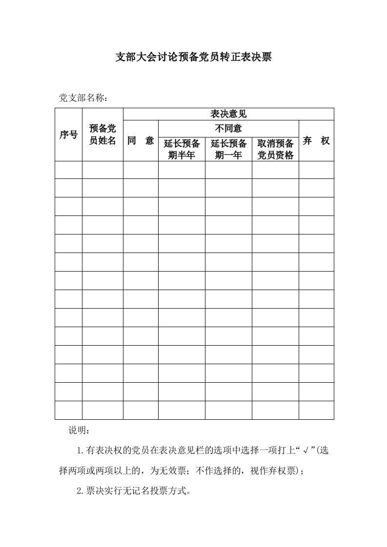 支部大会讨论预备党员转正表决票和表决情况汇总表