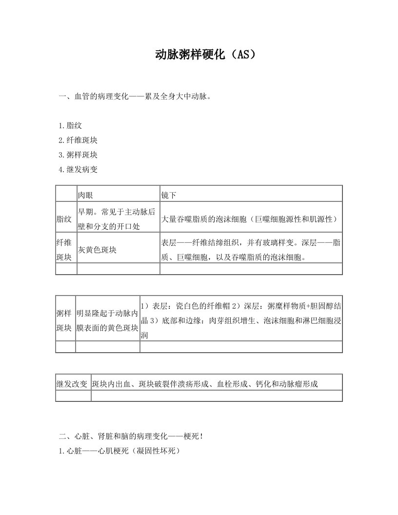 动脉粥样硬化