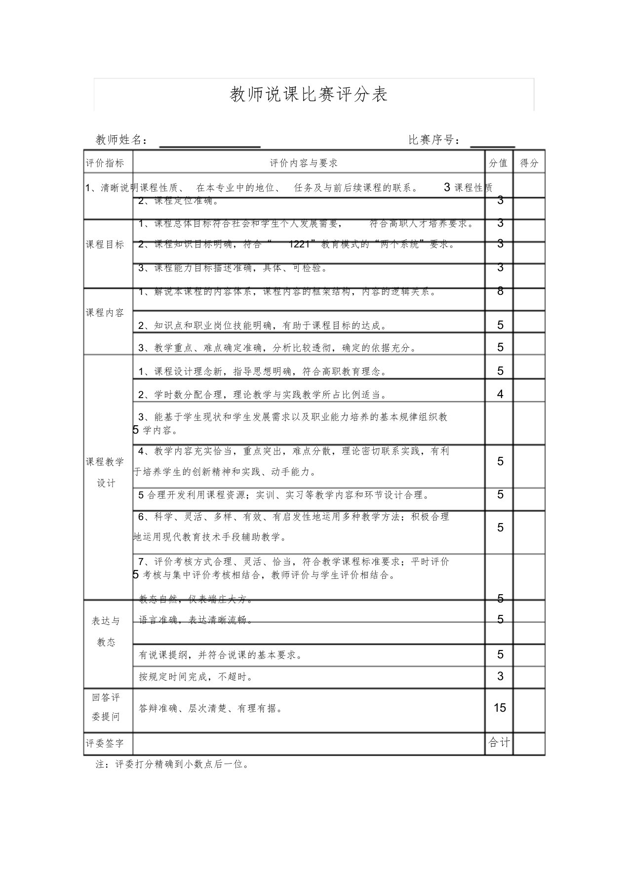 说课比赛评分表