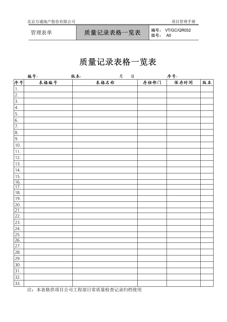 VT-GC-QR032质量记录表格一览表