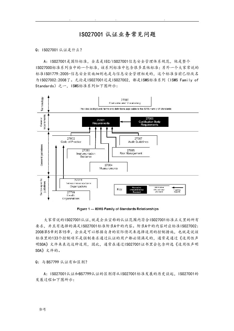 ISO27001(ISMS)业务的介绍