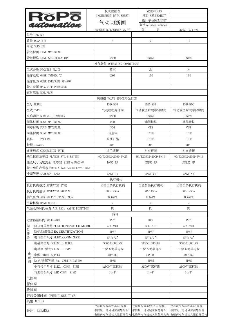 阀门数据表