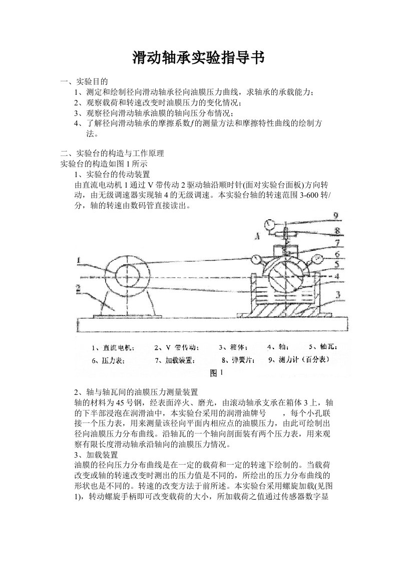 滑动轴承实验指导书