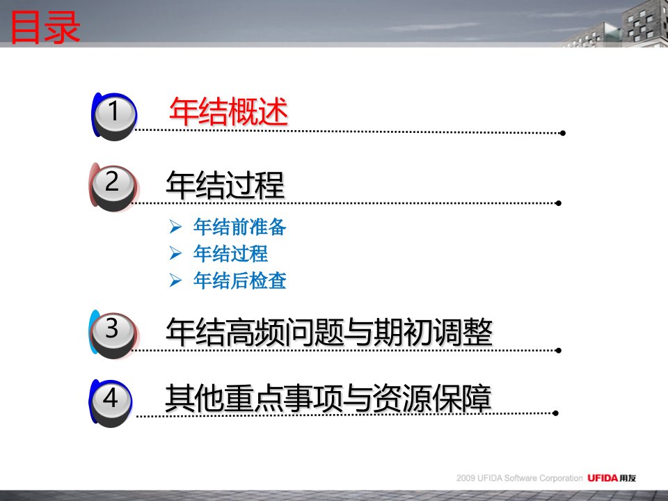 用友ERPU8内部U872版维护年结培训