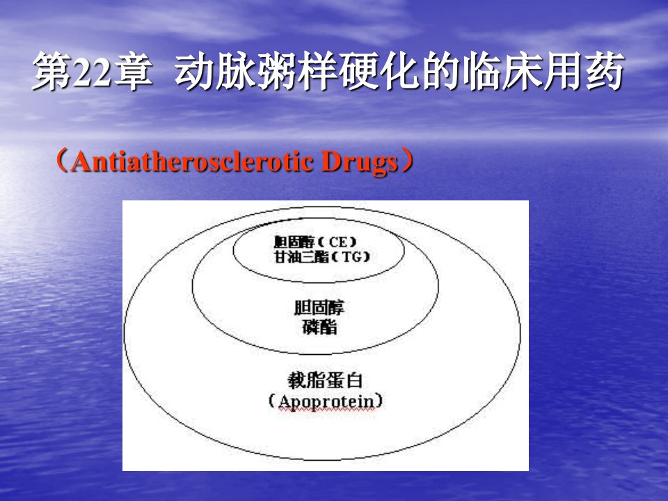 临床药理18(1)