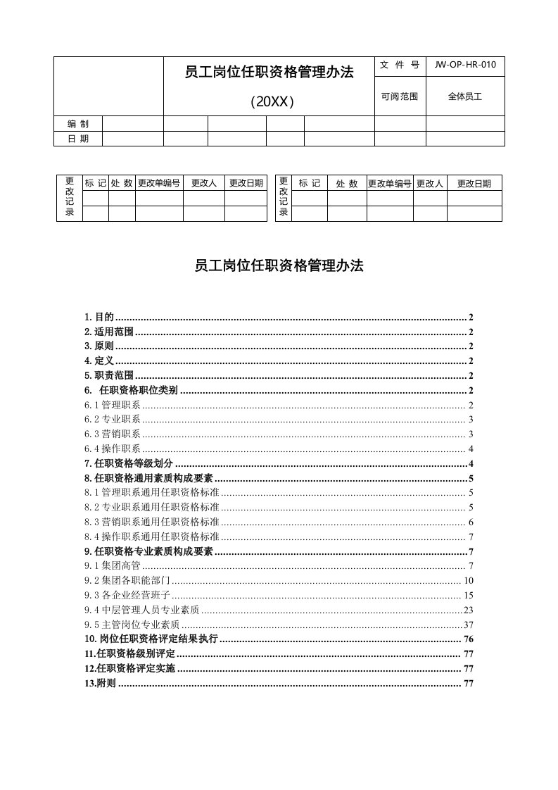 管理制度-员工岗位任职资格管理办法