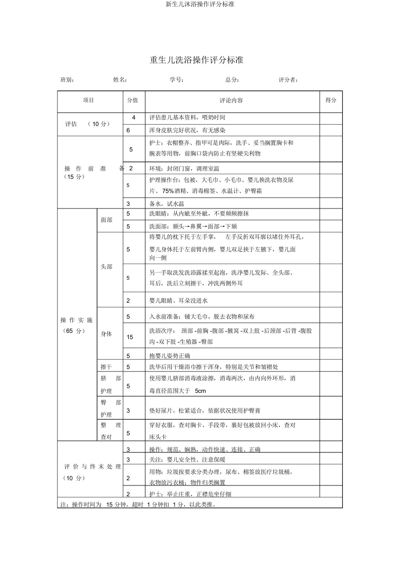 新生儿沐浴操作评分标准