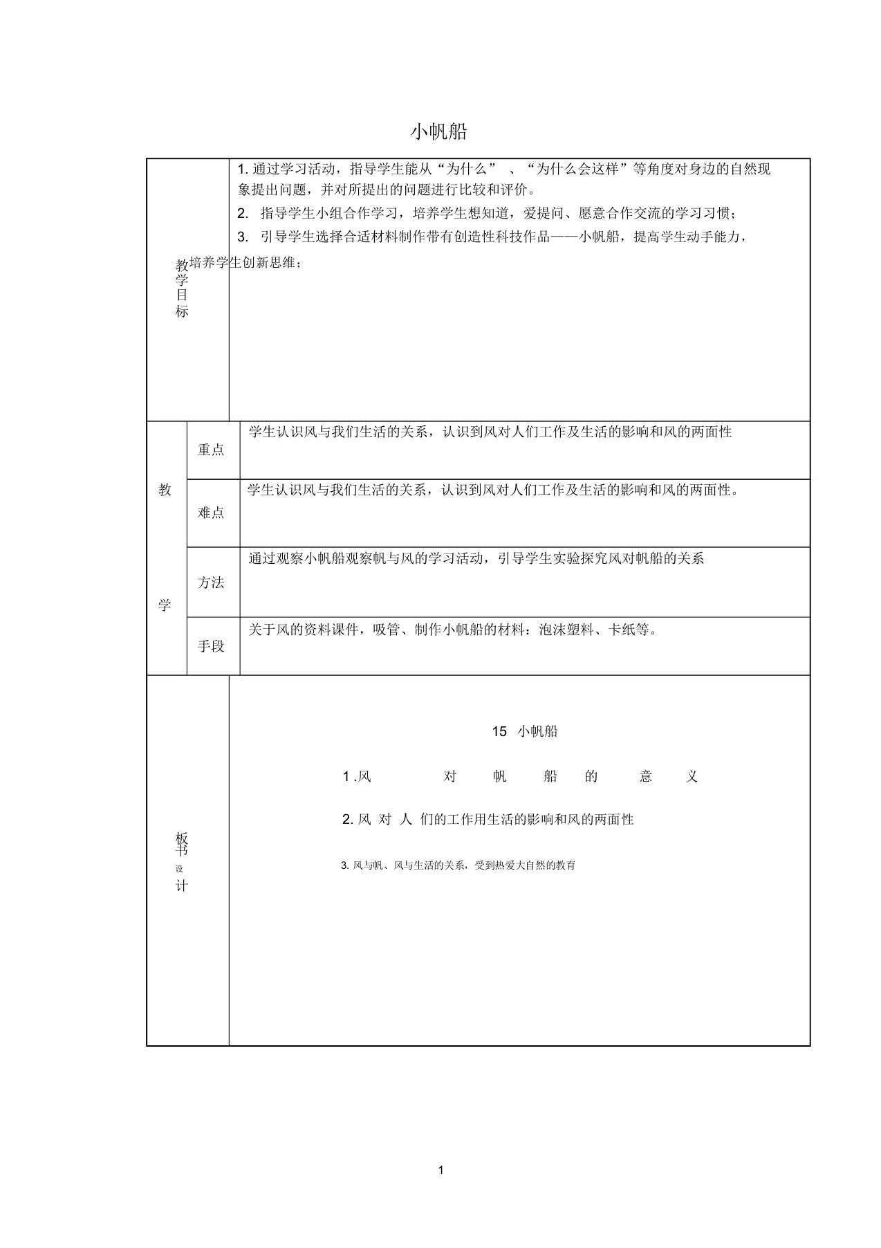 小学六年级科学下册《小帆船》课时名师教案青岛版