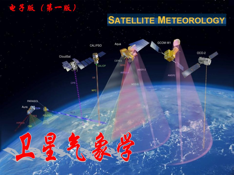 兰州大学《卫星气象学》第4章美国气象卫星观测系统2aqua