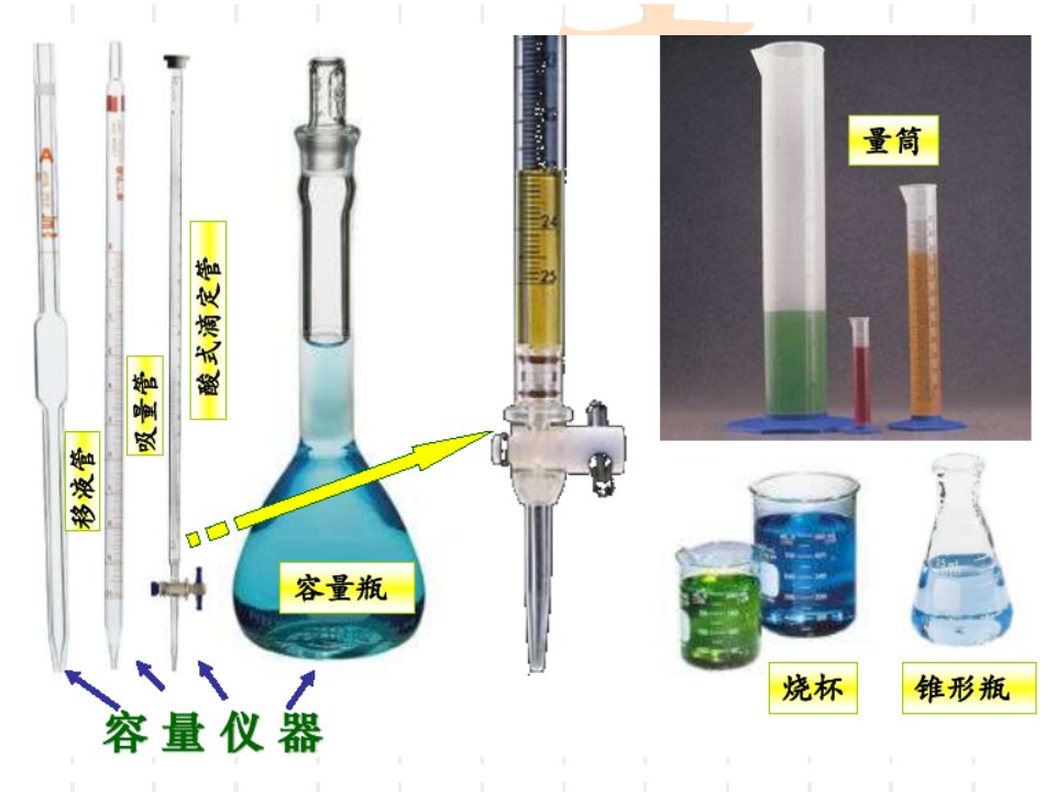 中农动物医学本科分析化学1定量分析化学概论[1]课件