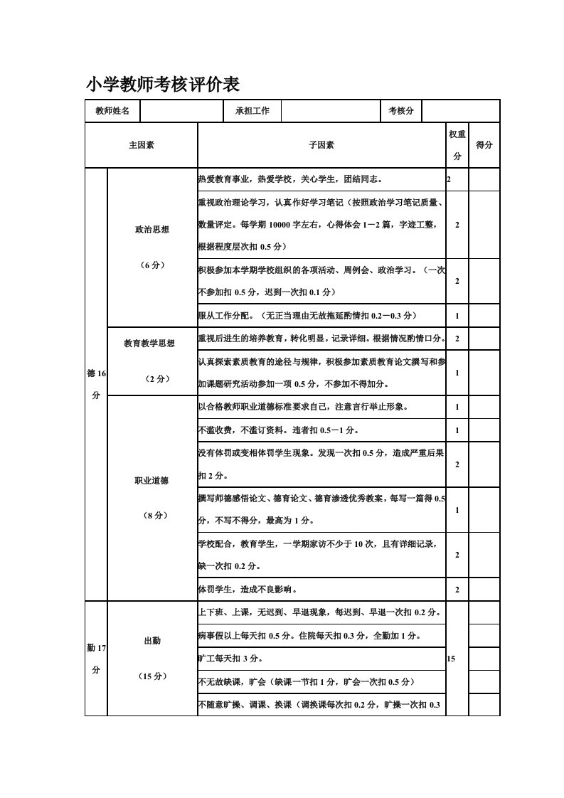 小学教师考核评价表