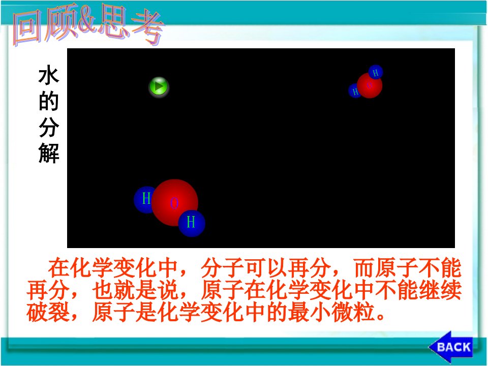 原子的构成教学课件2