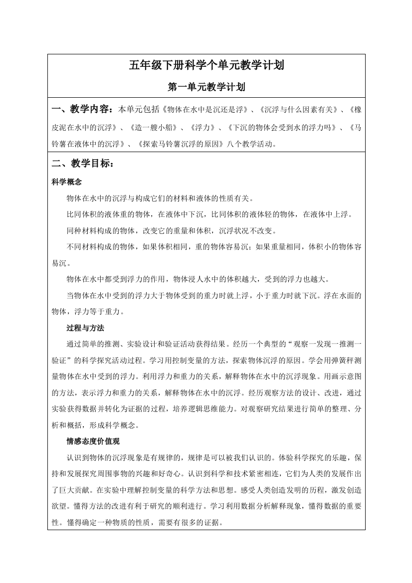 五年级下册科学单元教学计划