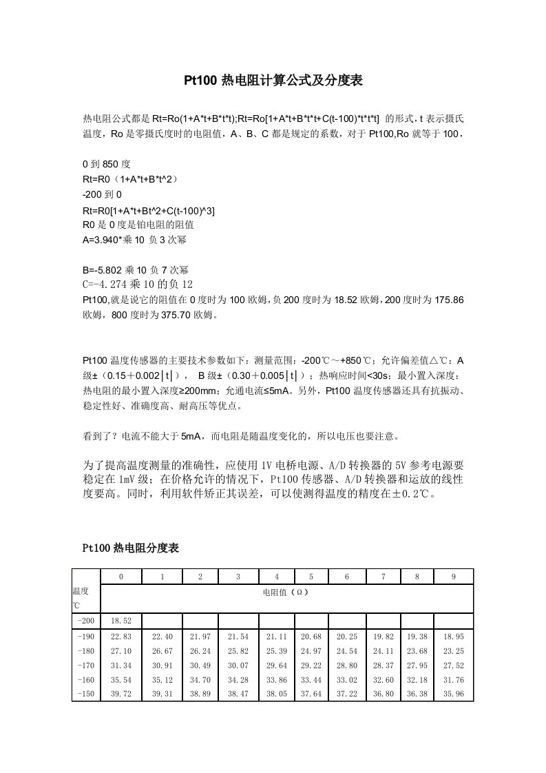 Pt100热电阻计算公式及分度表