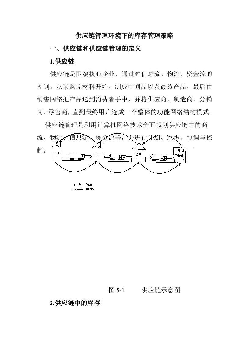 供应链环境管理及库存管理策略