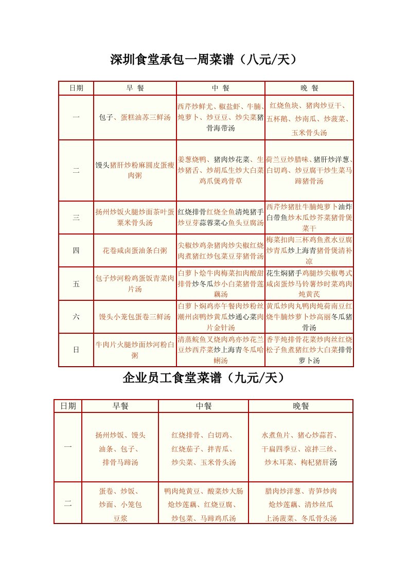 企业员工食堂菜谱[1]供参习