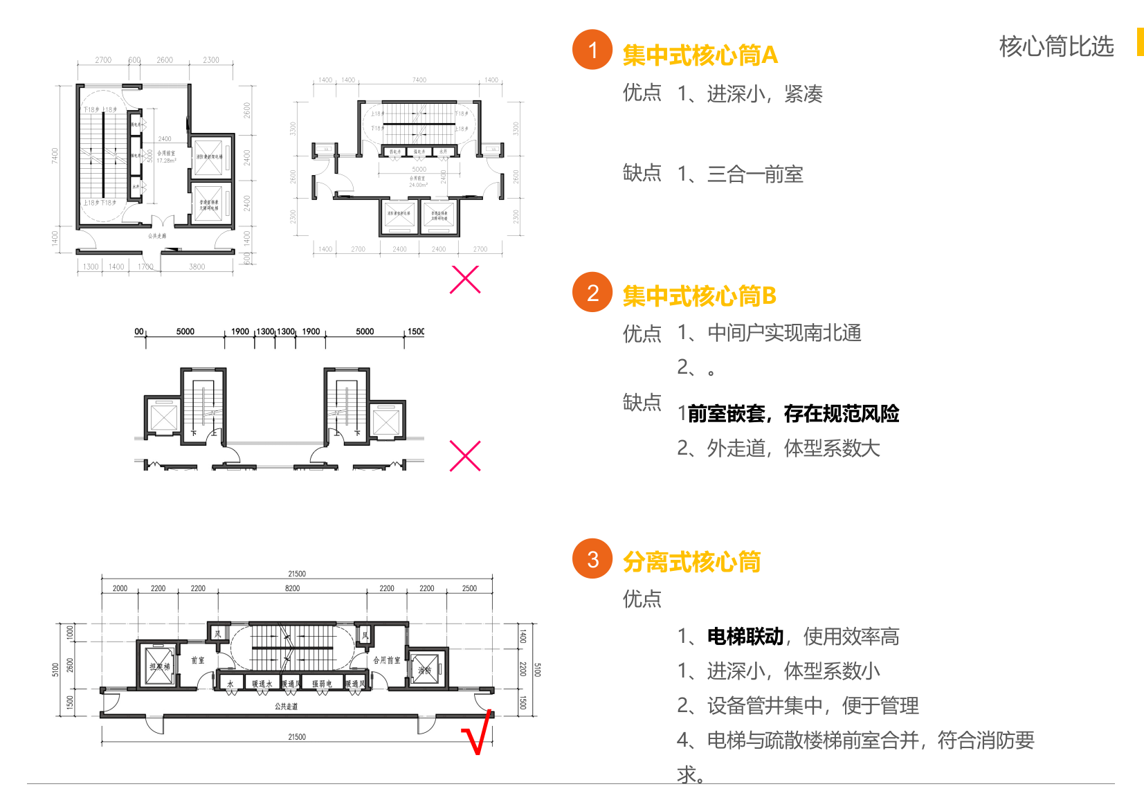 核心筒分析