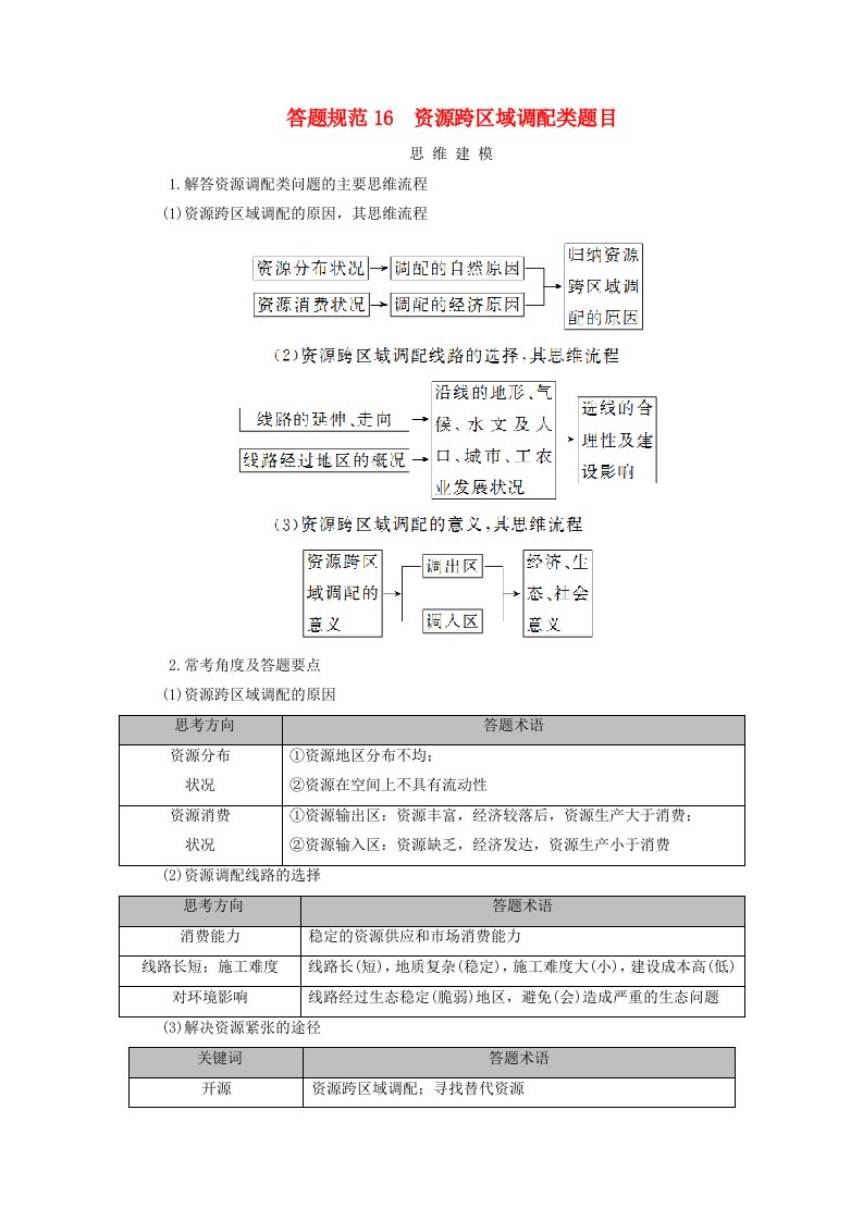 2025版高考地理一轮总复习素养提升第3部分区域发展第16章区际联系与区域协调发展第2讲资源跨区域调配答题规范16资源跨区域调配类题目