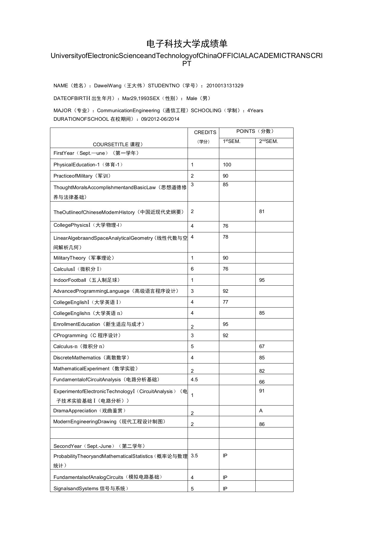 电子科技大学成绩单