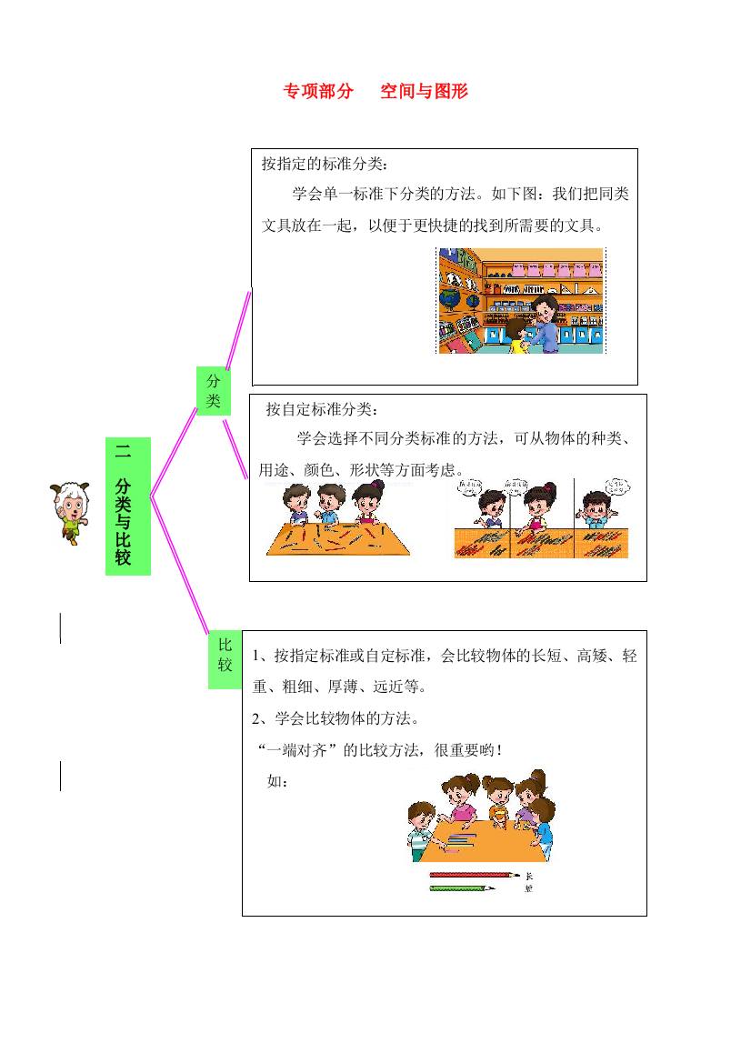 一年级数学上册