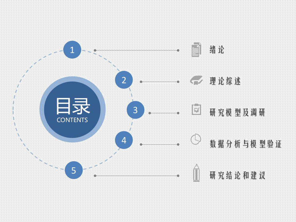 毕设答辩ppt课件模版