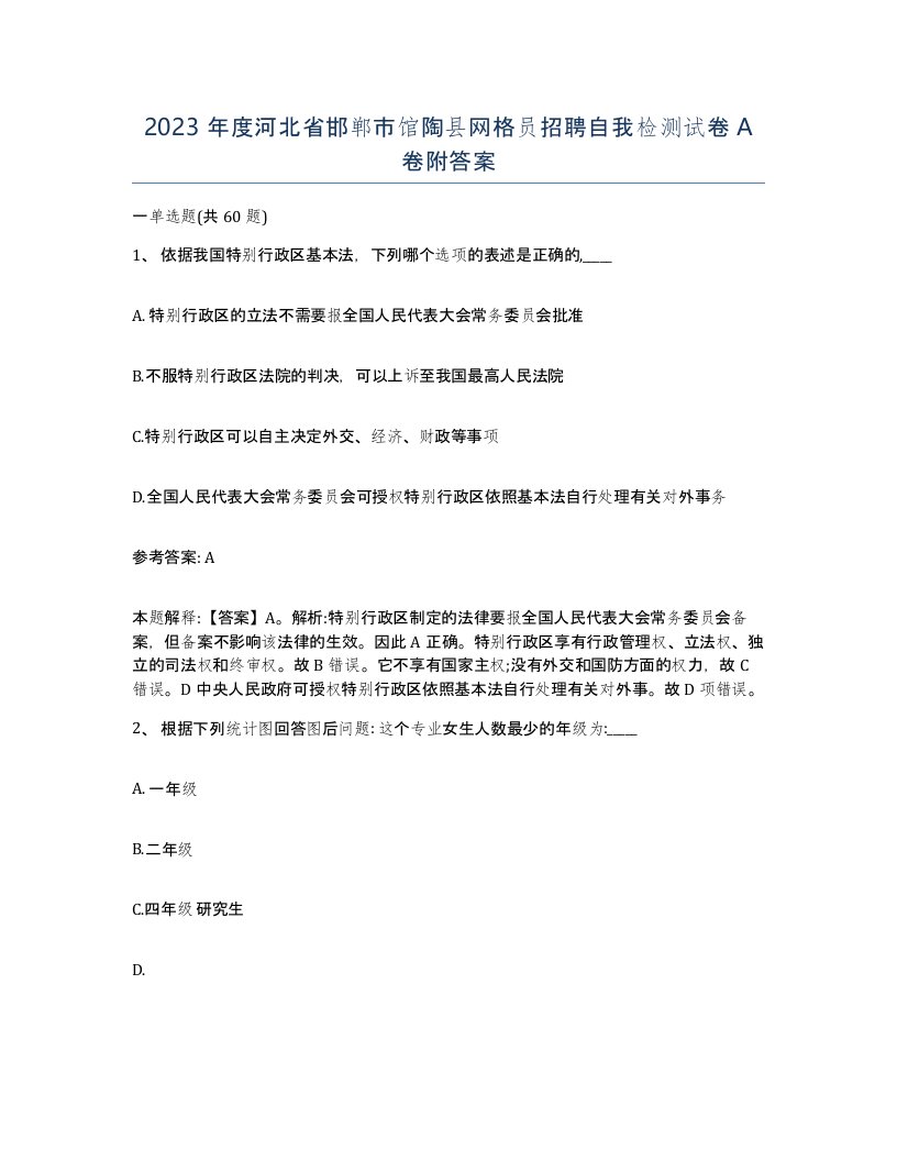 2023年度河北省邯郸市馆陶县网格员招聘自我检测试卷A卷附答案