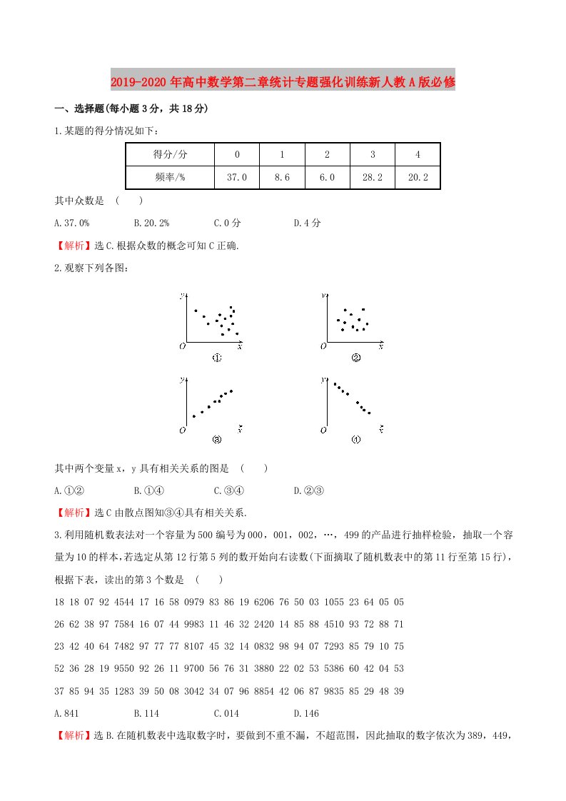 2019-2020年高中数学第二章统计专题强化训练新人教A版必修