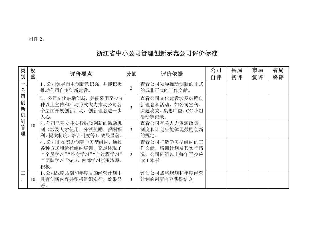 浙江省中小企业管理创新示范企业评价标准浙江中小企业网浙