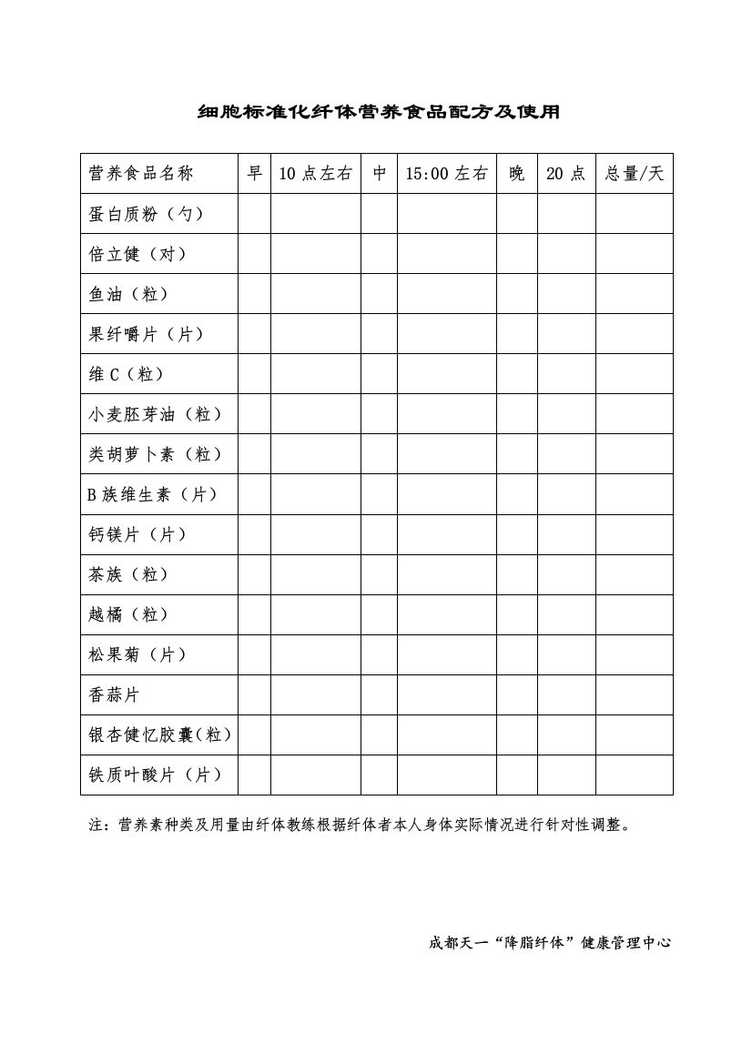 细胞标准化纤体营养食品配方及使用