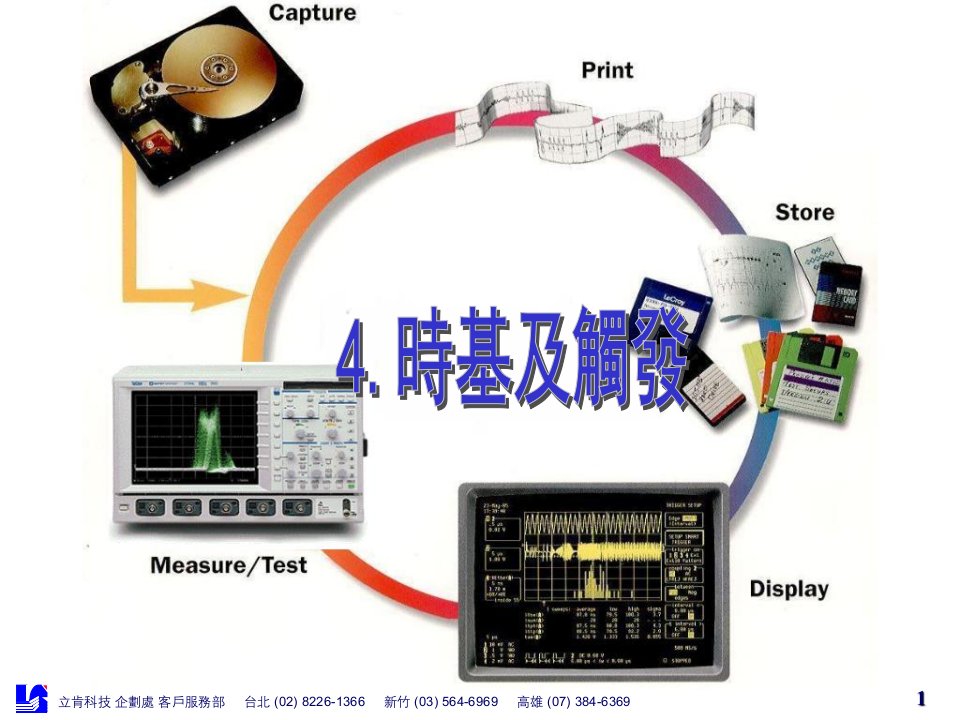 示波器时基和触发