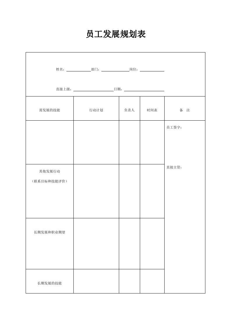 生产制造型企业员工发展规划表