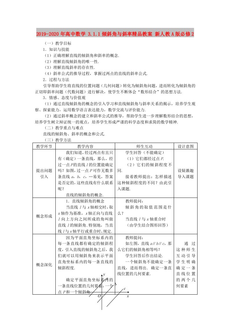 2019-2020年高中数学