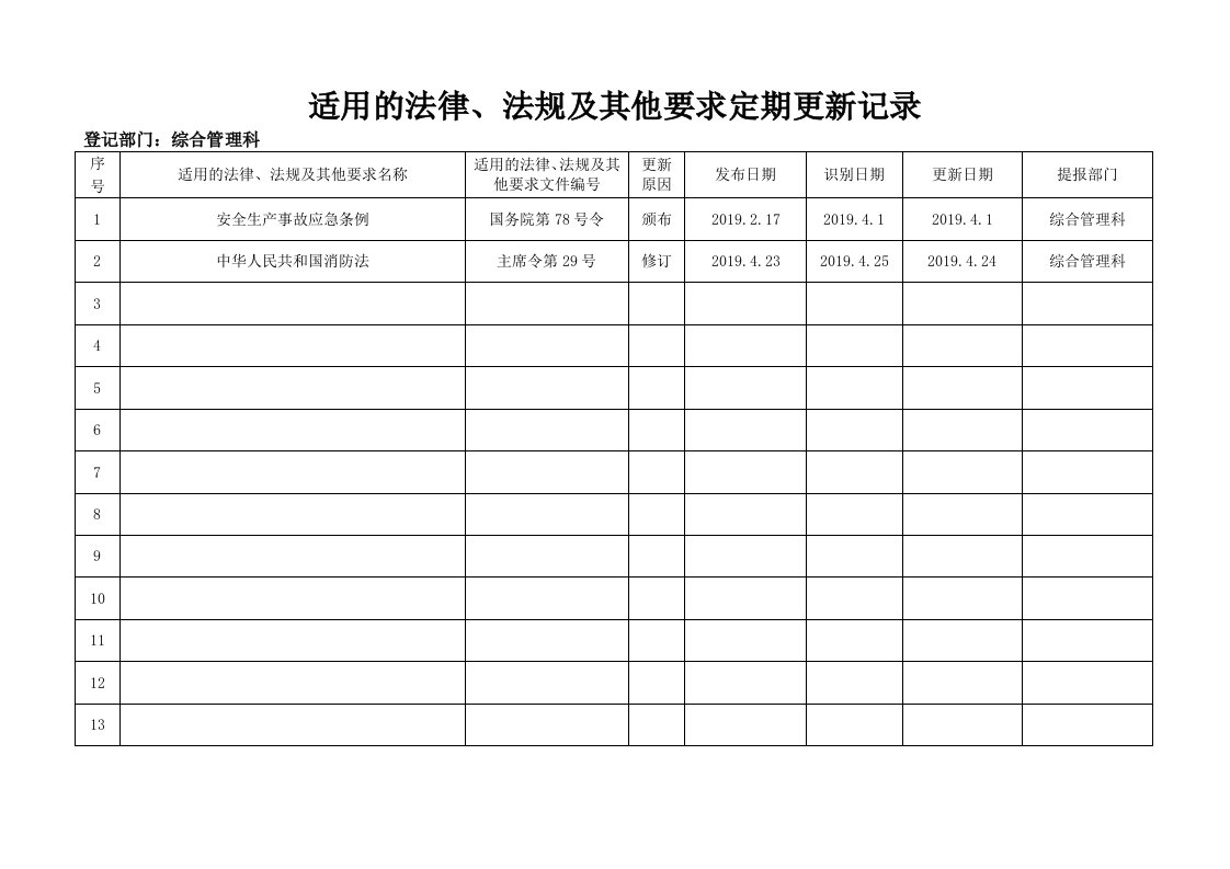 2020法律法规定期更新记录