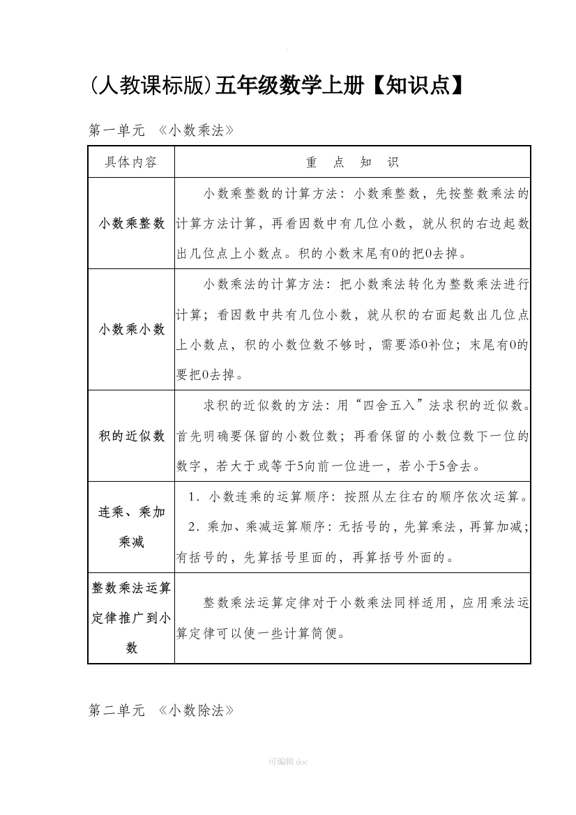 人教版小学数学五年级上册【重点知识点】-及总复习