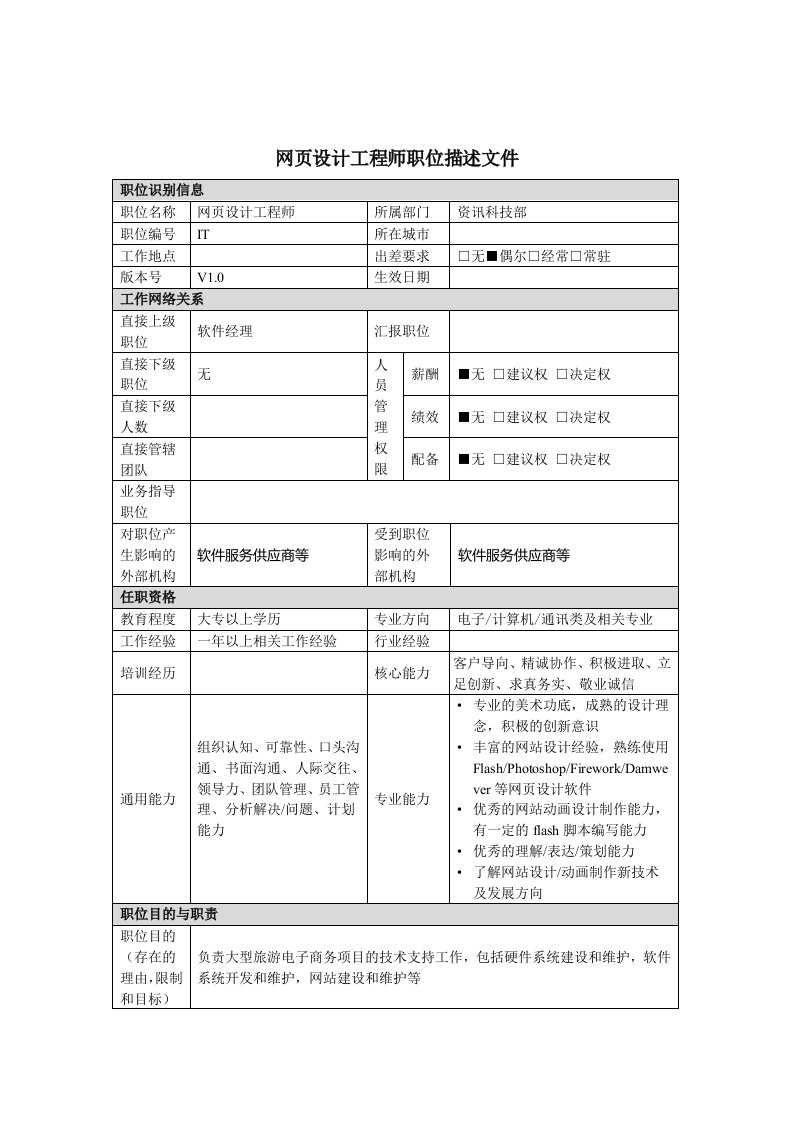 工程设计-资讯科技部网页设计工程师岗位说明书