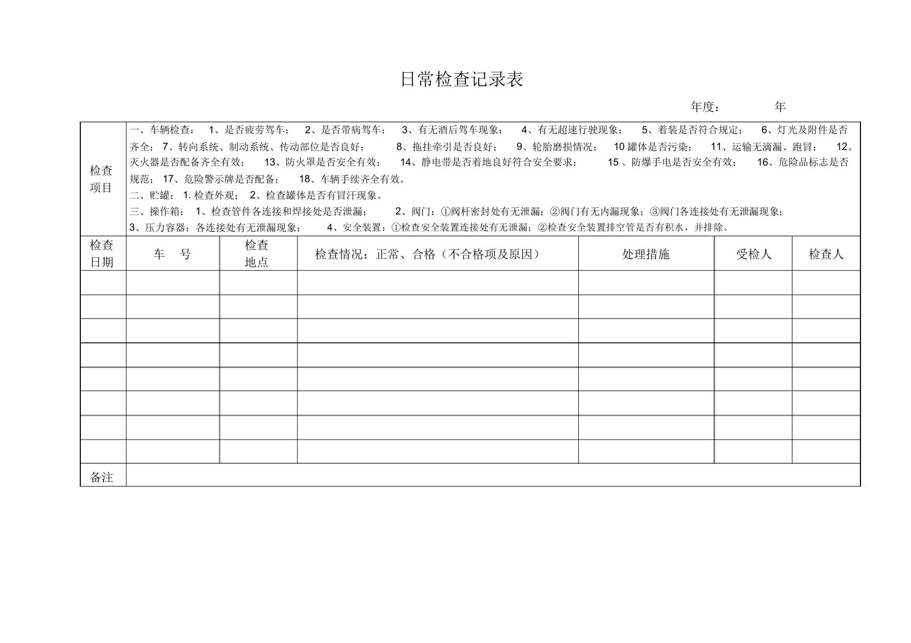 危险品运输车辆日常检查记录表