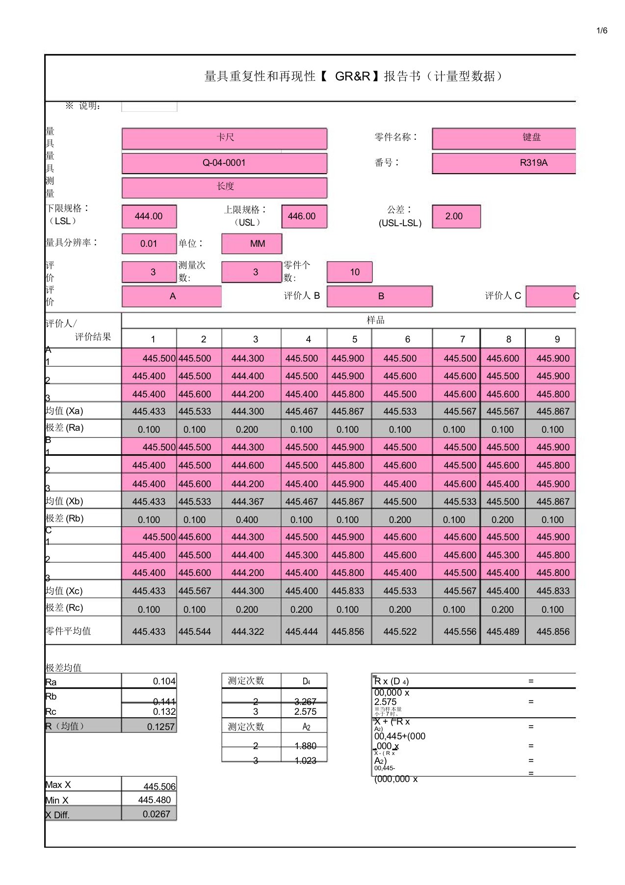 GRR测量系统分析报告范例