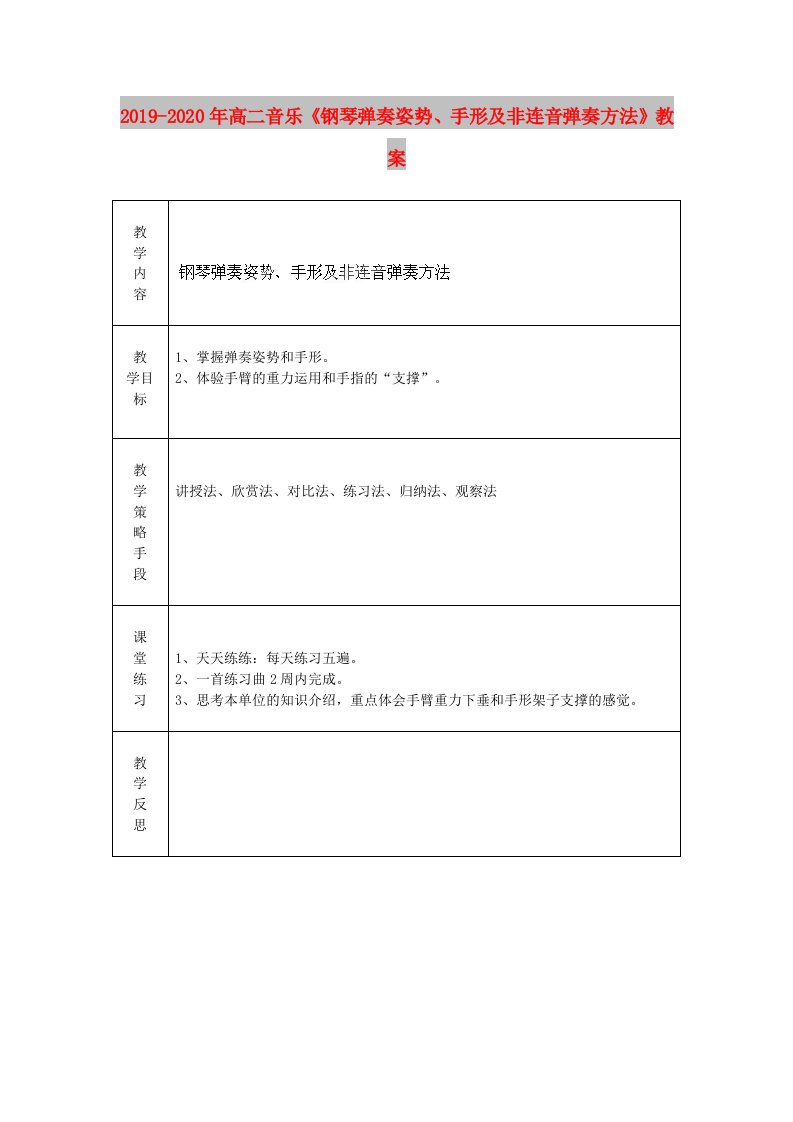 2019-2020年高二音乐《钢琴弹奏姿势、手形及非连音弹奏方法》教案