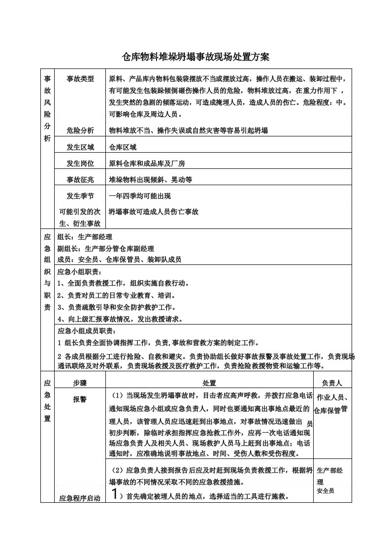 仓库物料堆垛坍塌事故现场处置方案