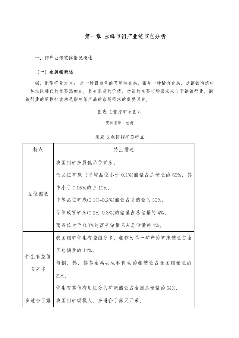 赤峰有色金属钼产业链分析