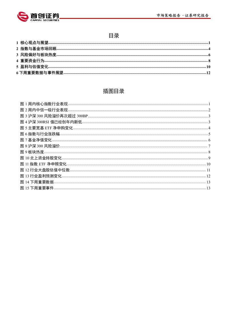 市场策略报告：沪深300再度进入高胜率区间