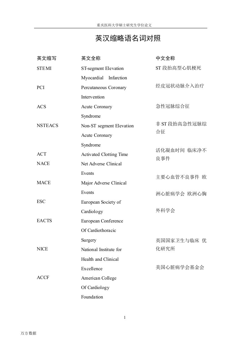 STEMI患者直接PCI术中抗凝治疗-内科学(心血管内科)专业毕业论文