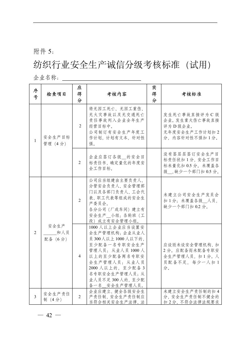 纺织行业安全生产诚信分级考核标准（试用）