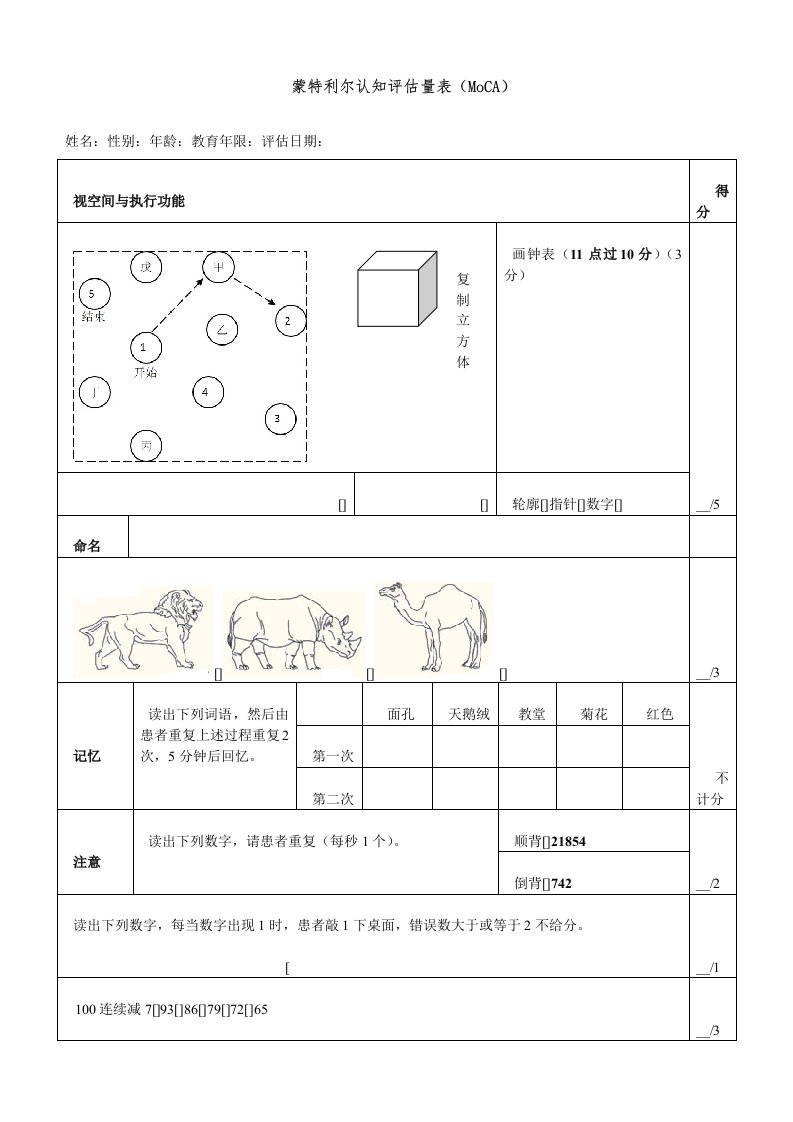 蒙特利尔认知评估量表(moca)