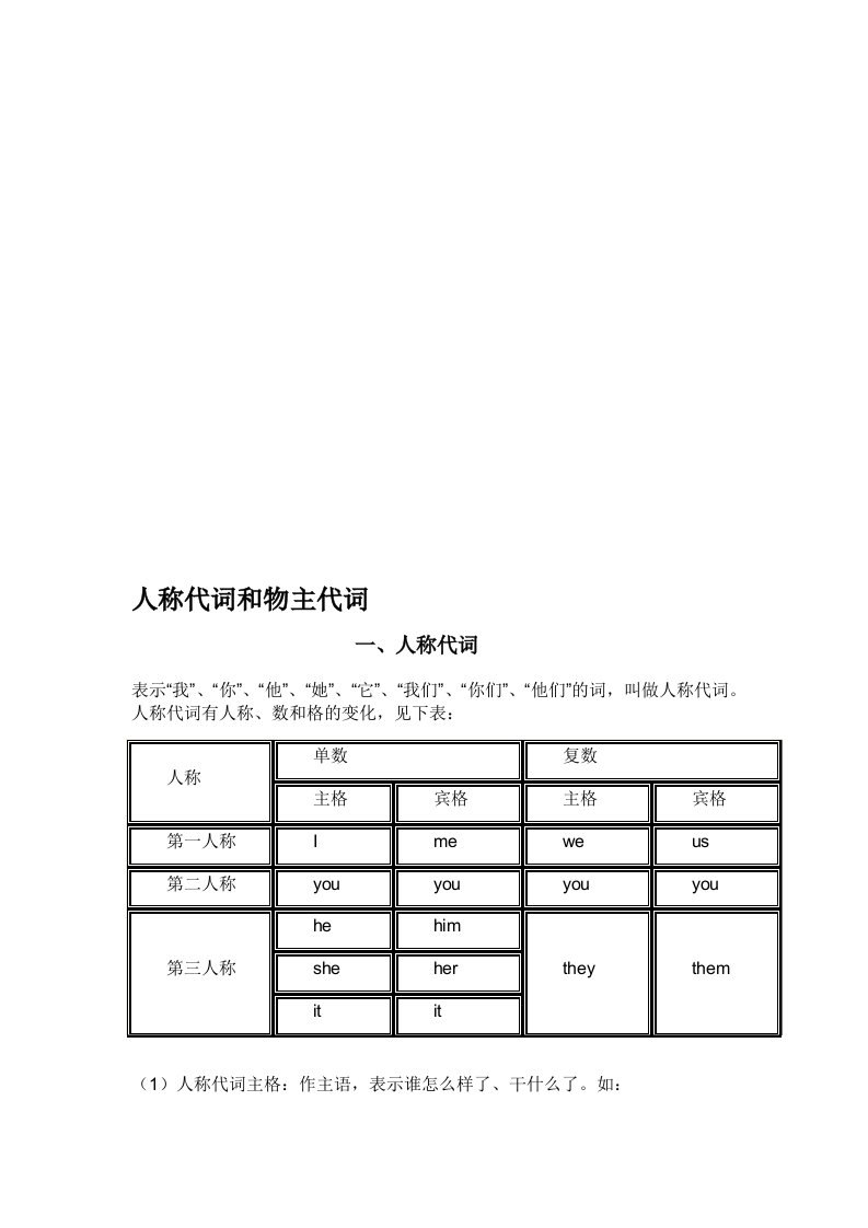 整理版初一英语人称代词和物主代词的表格及演习题