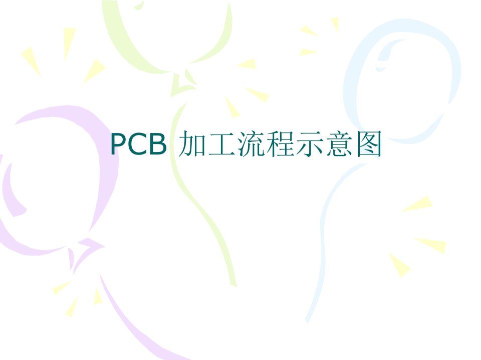 PCB电路板制造流程工艺(非常形象)