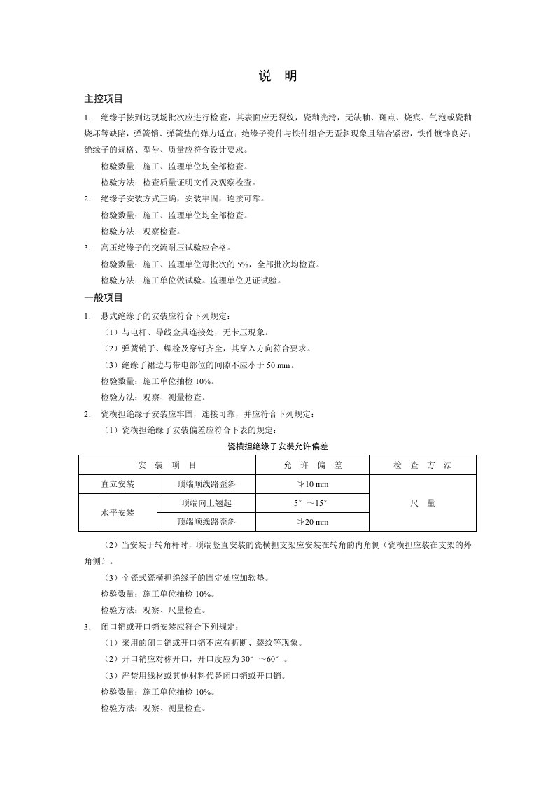 拉线安装检验批质量验收记录表